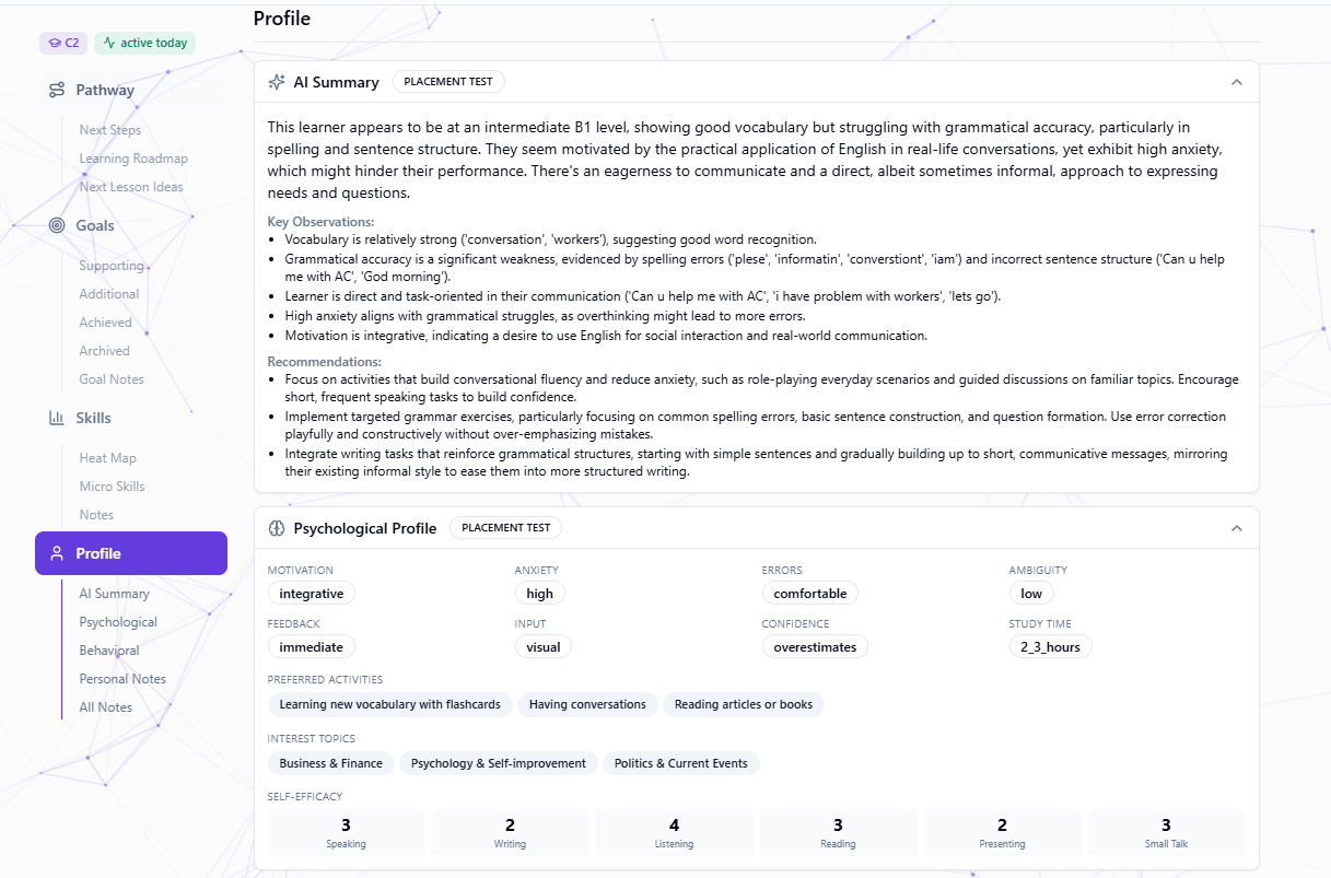 Placement Test profile summary with level assessment, skill scores, and preferences